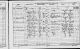 1861 Census Scotland Lyne of Ruthrie, Aberlour, Banffshire, Scotland Alexander Morrison