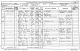 ForsythRobertcensus1871part1.jpg ForsythRobertcensus1871part1.jpg