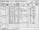 ForsythWJI1891 Census.jpg ForsythWJI1891 Census.jpg