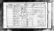James Forsayth 1841 Census James Forsayth 1841 Census