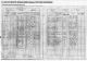 Michael B Forsyth 1911 Census.jpg Michael B Forsyth 1911 Census.jpg